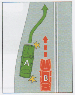 Zip Merging Diagram