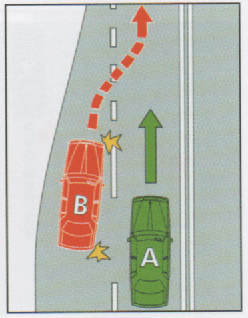 Lane End Merging - Diagram